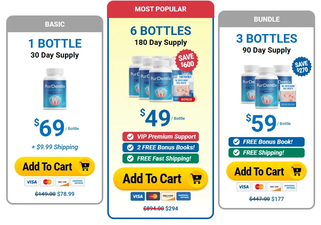 PurDentix Pricing